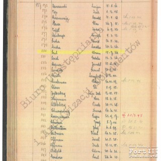 Fragment oryginalnej księgi ewidencyjnej KL Dachau przechowywany w Archiwum IPN, pod numerem 127 800 figuruje nazwisko Abrama Szula (AIPN GK 128/45 t. 13)